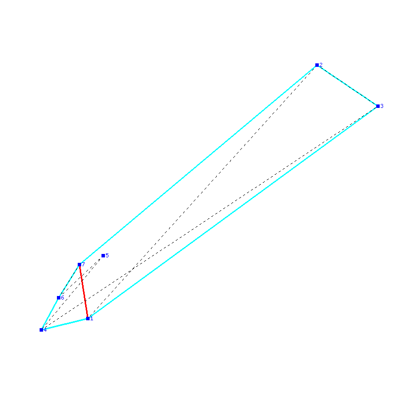 Flugauswertung